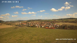 Panorama, Hrad