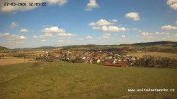 Panorama, Hrad