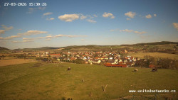 Panorama, Hrad