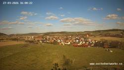 Panorama, Hrad
