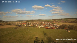 Panorama, Hrad