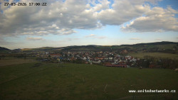 Panorama, Hrad