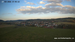 Panorama, Hrad