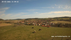 Panorama, Hrad