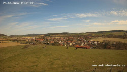 Panorama, Hrad