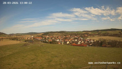 Panorama, Hrad