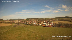 Panorama, Hrad