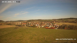 Panorama, Hrad
