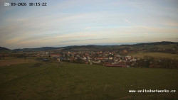 Panorama, Hrad