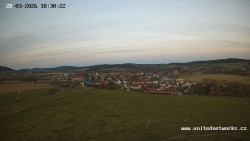 Panorama, Hrad