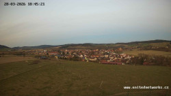 Panorama, Hrad