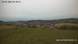 Panorama, Hrad