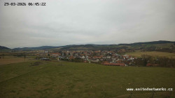 Panorama, Hrad