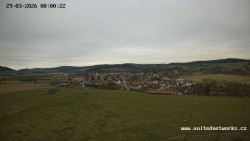 Panorama, Hrad