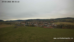 Panorama, Hrad
