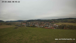 Panorama, Hrad