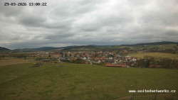 Panorama, Hrad
