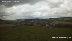 Panorama, Hrad
