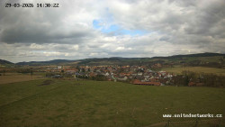 Panorama, Hrad