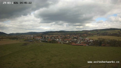 Panorama, Hrad