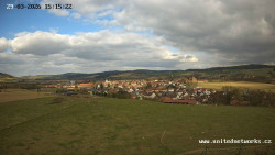 Panorama, Hrad