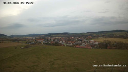 Panorama, Hrad
