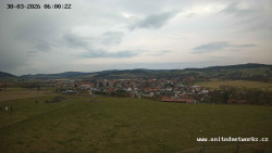 Panorama, Hrad
