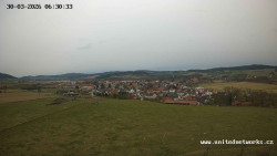 Panorama, Hrad