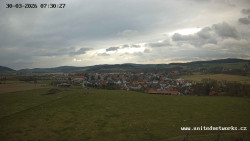Panorama, Hrad