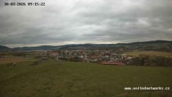 Panorama, Hrad