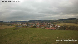 Panorama, Hrad
