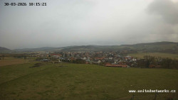 Panorama, Hrad
