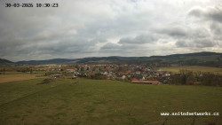Panorama, Hrad