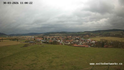 Panorama, Hrad