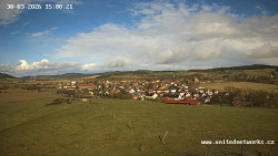 Panorama, Hrad