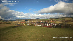 Panorama, Hrad