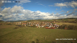 Panorama, Hrad