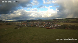 Panorama, Hrad