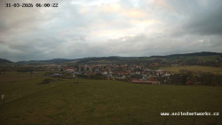 Panorama, Hrad