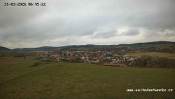Panorama, Hrad