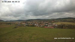 Panorama, Hrad