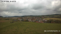 Panorama, Hrad