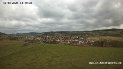 Panorama, Hrad
