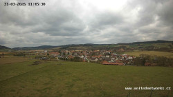 Panorama, Hrad
