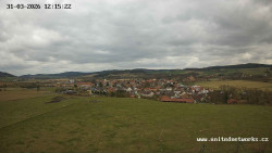 Panorama, Hrad