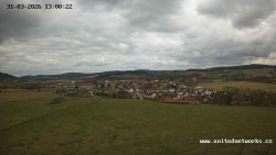 Panorama, Hrad