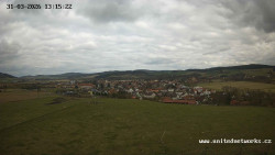 Panorama, Hrad