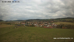 Panorama, Hrad