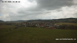 Panorama, Hrad