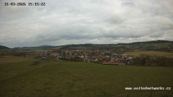 Panorama, Hrad